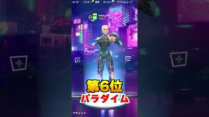 このスキン誰が使ってるの？#フォートナイト