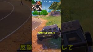 キットの一日【茶番/フォートナイト】